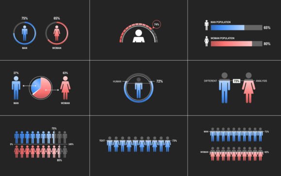 Download People &amp; Human Infographic After Effects - Effect Collection